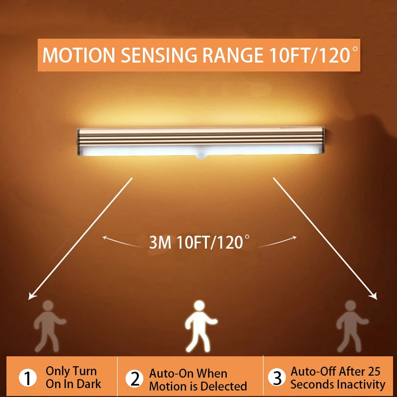 Luz noturna LED sem fio com sensor de movimento, tipo C, recarregável, para armário, guarda-roupa, escada, luz de fundo para cozinha LED
